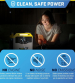 Champion 3,276Wh (120V) Portable Power Station Champion 3,276Wh (120V) Portable Power Station