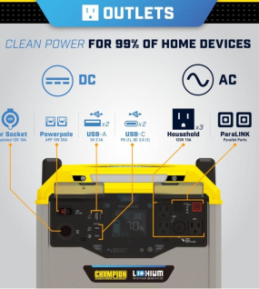 Champion 1,638Wh (120V) Portable Power Station