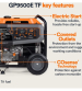 Generac GP Series 9,500 Watt (120 / 240V) Electric Button / Recoil Start Tri-Fuel Portable Generator with COsense (49-State) Generac GP Series 9,500 Watt (120 / 240V) Electric Button / Recoil Start Tri-Fuel Portable Generator with COsense (49-State)