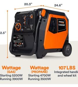 Generac IQ Series 3,900 Watt (120V) Electric Button / Recoil Start Multi-Fuel Inverter Portable Generator with COsense (49-State)