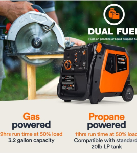 Generac IQ Series 3,900 Watt (120V) Electric Button / Recoil Start Multi-Fuel Inverter Portable Generator with COsense (CARB)