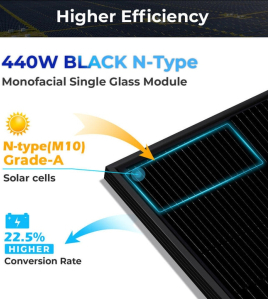 SunGoldPower SNG-440-SW5 440W Mono Black N-Type Solar Panel Full Pallet (31 Panels) UL61730 CEC Listed
