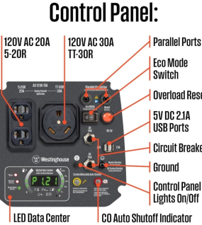 Westinghouse Power Equipment 900-Watt (120V) Recoil Start Gasoline Portable Inverter Generator with CO Sensor