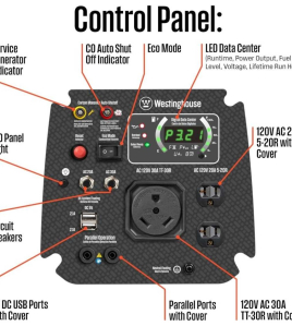 Westinghouse Power Equipment 3,300-Watt (120V) Recoil Start Gasoline Portable Inverter Generator with CO Sensor (49-State)