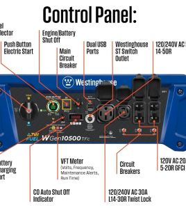 Westinghouse Power Equipment 10,500-Watt (120 / 240V) Electric Button / Recoil / Remote Start Tri-Fuel Portable Generator with CO Sensor (49-State)
