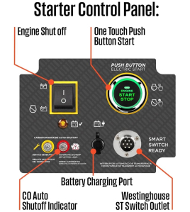 Westinghouse Power Equipment 20,000-Watt (120 / 240V) Electric Button / Remote Start Gasoline Portable Generator with CO Sensor
