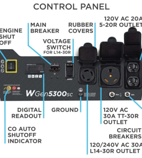 Westinghouse Power Equipment 5,300-Watt (120 / 240V) Electric Button / Recoil Start Gasoline Portable Generator with CO Sensor
