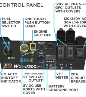 Westinghouse Power Equipment 7,500-Watt (120 / 240V) Electric Button / Recoil / Remote Start Multi-Fuel Portable Generator with CO Sensor